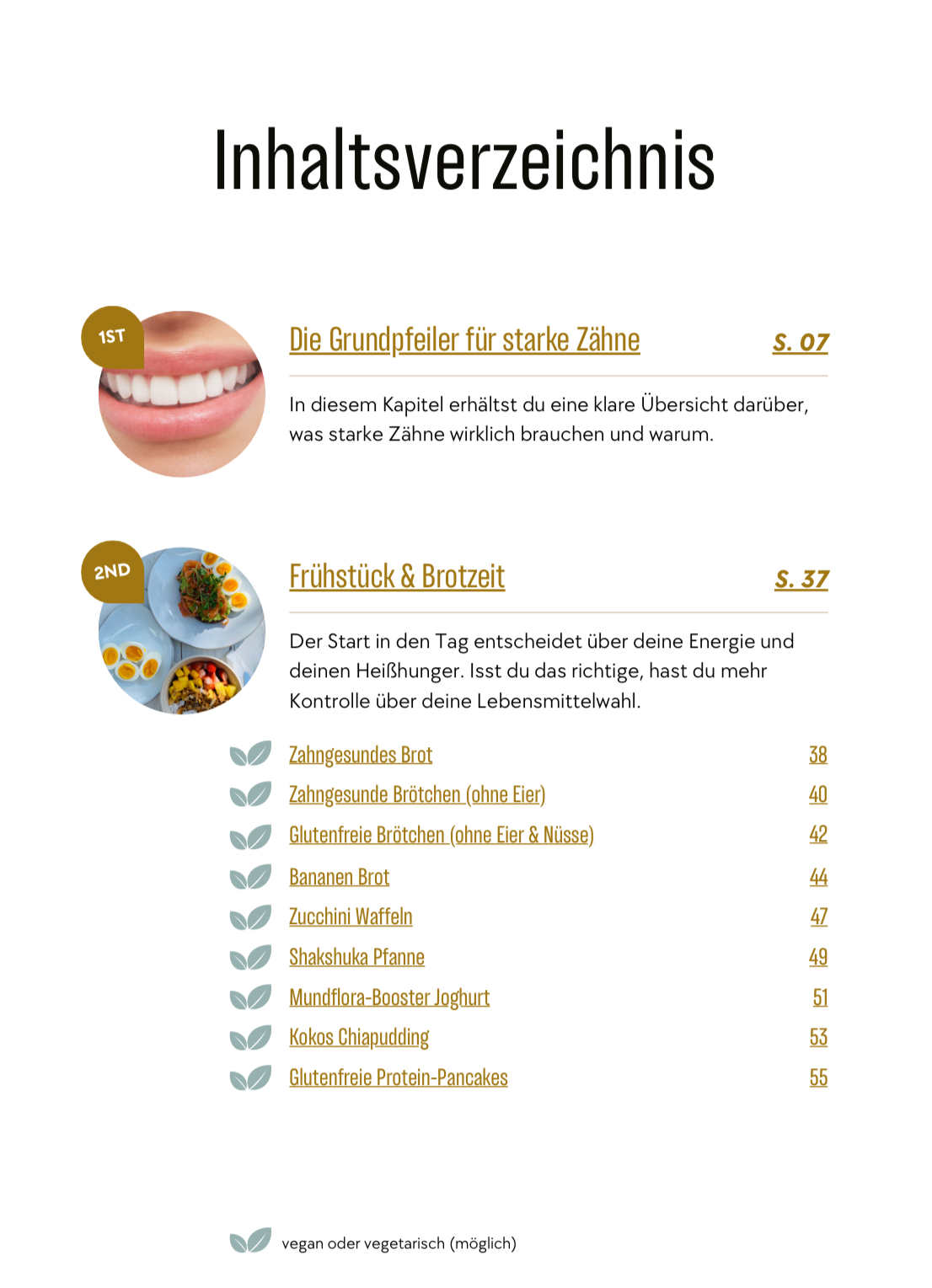 Inhaltsverzeichnis — Grundpfeiler & Frühstück